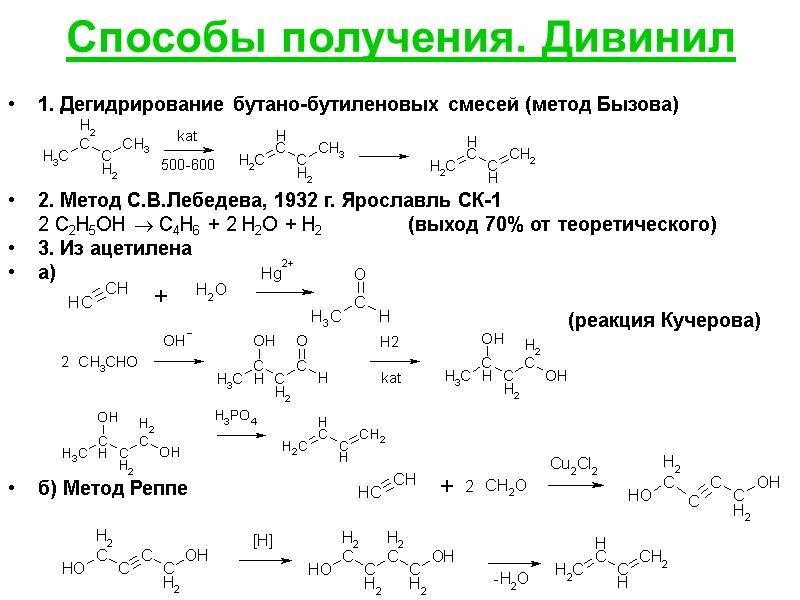 Способы получения. Дивинил  1. Дегидрирование бутано-бутиленовых смесей (метод Бызова)    2.